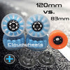 CARBON EVONOSS | 2in1 Elektro-Longboard
