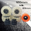 120mm Cloudwheels | eSkate Rollen