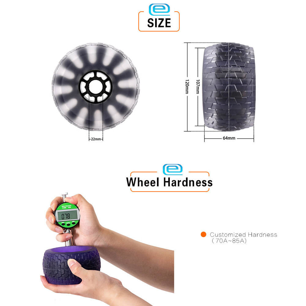 120mm Cloudwheels | eSkate Rollen
