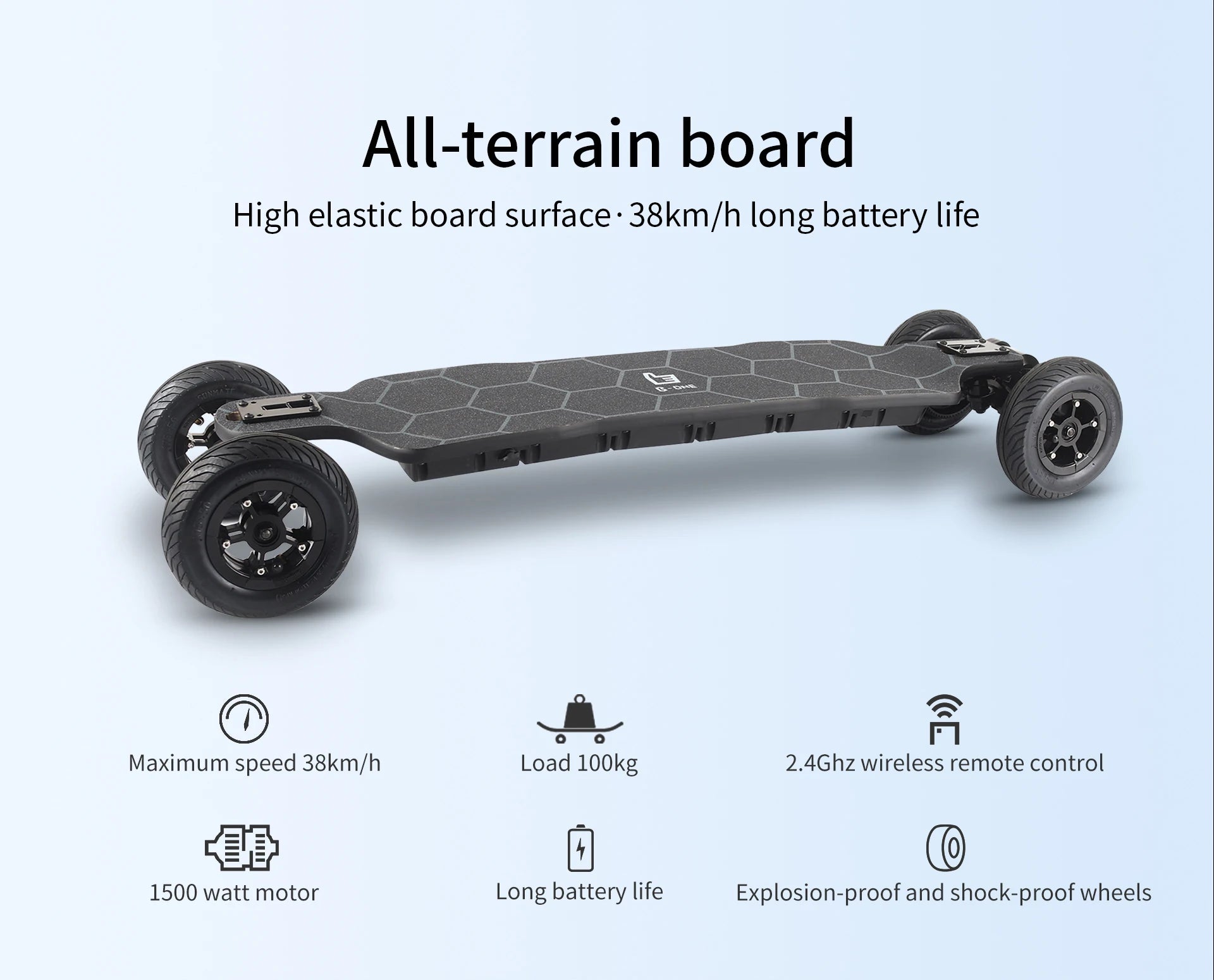 GTR2 Flex-Bamboo | 2in1 All-Terrain | evolved Offroad eSkateboard