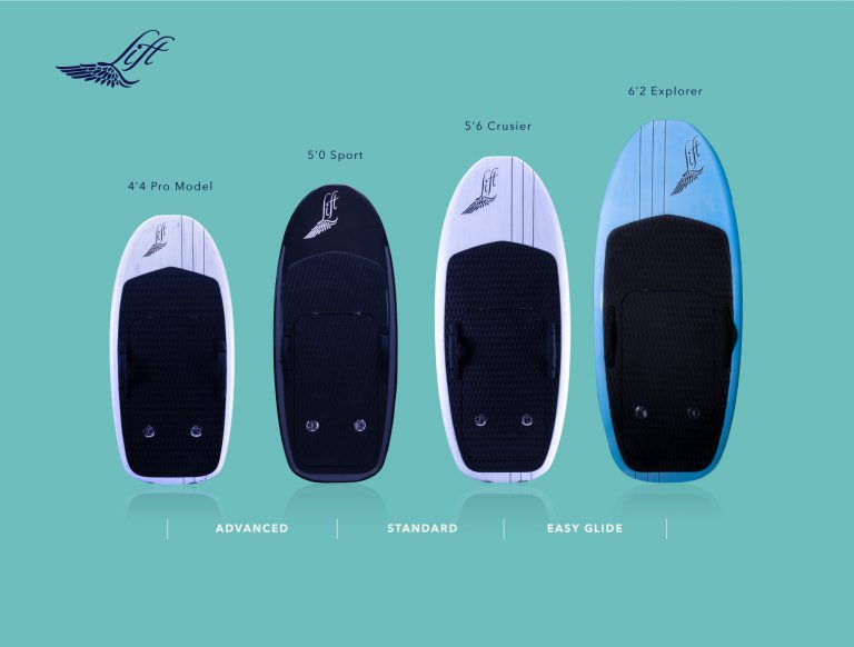 LIFT FOIL eSurfboard | Electric Jetboard with eFoil