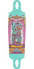 LANDYACHTZ Drop Cat - eSkateboard Concave Deck