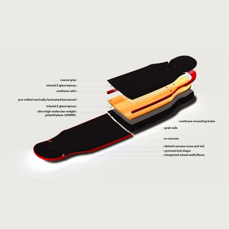 LOADED Blood Slayer - eSkateboard Solid Deck