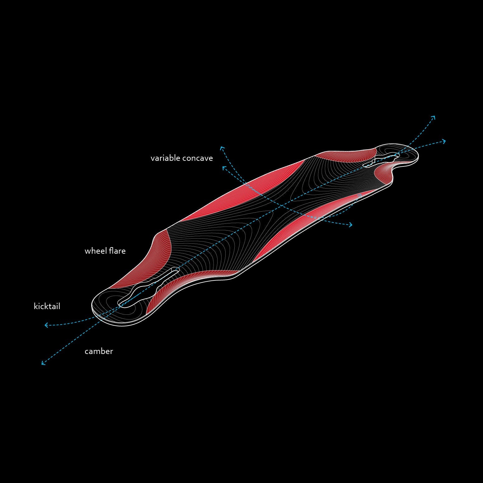 LOADED Icarus - eSkateboard Flexy Curved Deck