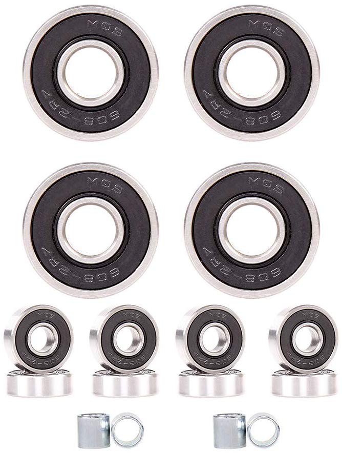 120mm Cloudwheels | eSkate Rollen
