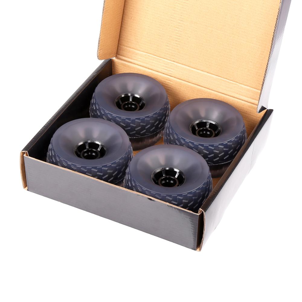 120mm Cloudwheels | eSkate Rollen