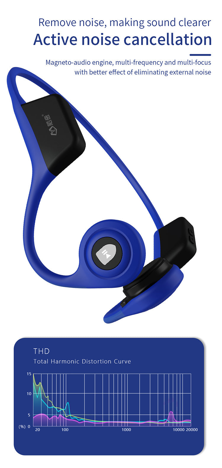 Smart Bone Conduction Headphone - Save in Traffic