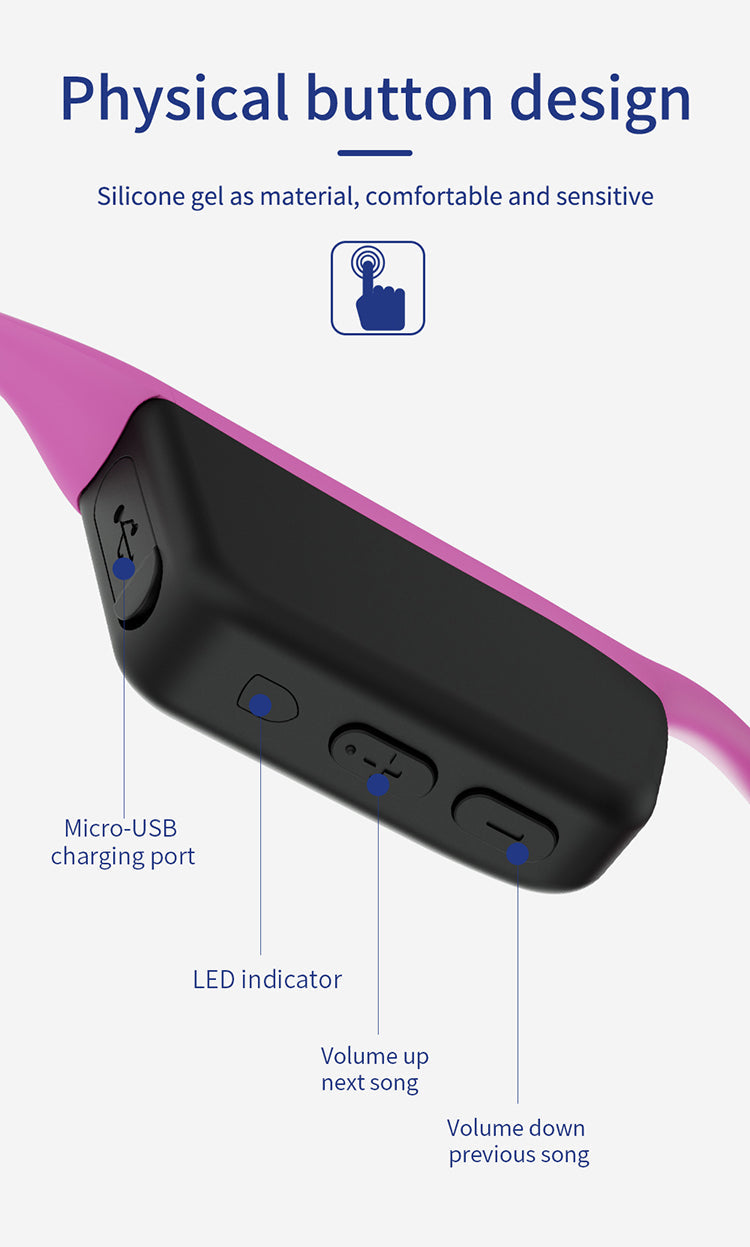 Smart Bone Conduction Headphone - Save in Traffic